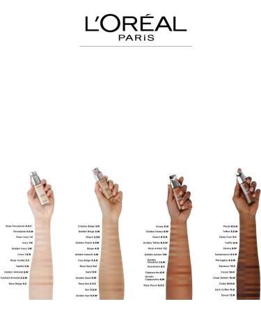 L'Or al Paris Perfect Match 5.5.R/5.5.C Rose Sun Liquid Makeup blends perfectly with the complexion for an absolutely natural complexion - Buy Online on GoSupps.com