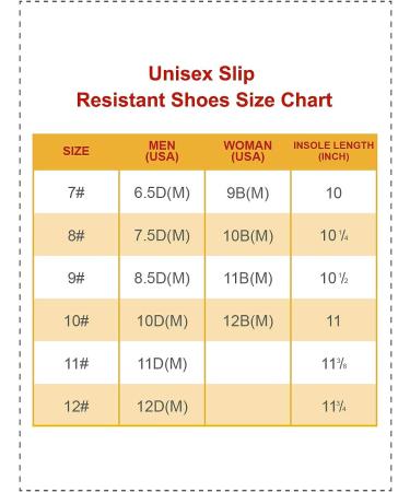 Non Slip Oil Resistant Chef Work Shoes for Kitchen - Men 9 Women/7 Men - Black - Buy Online on GoSupps.com