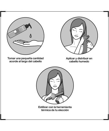 REDKEN - Heat Protecting Fortifying Treatment for Damaged & Brittle Hair - Repair & Strength - Infused with Plant Proteins & Tourmaline - Extreme - 250ml - Buy Online on GoSupps.com