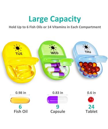 Portable 2 Times a Day 7 Day Pill Box Organizer for Medication - Clear Rainbow - Buy Online on GoSupps.com