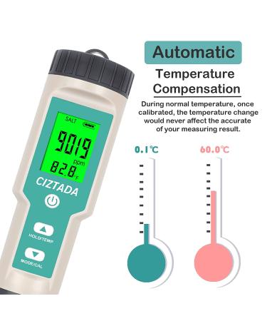 Digital Salinity Tester for Salt Water - Aquarium Salinity Meter | IP67 Waterproof | 0-200 PPT Large Range Multi-Parameter Tester for Seawater, Fish Tank, Hydroponics - Buy Online on GoSupps.com