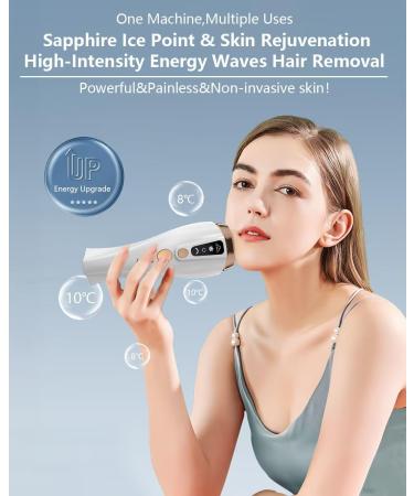 Buy 1 Get 1 Free IPL Hair Removal Device - Full Body Laser with 3 Functions & 6 Energy Levels for Painless Epilation | Infinite Light Pulses for Bikini Line & Face - Buy Online on GoSupps.com