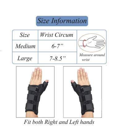 Wrist Brace & Thumb Splint for De Quervain's Tenosynovitis, Tendonitis, Carpal Tunnel & Arthritis - Small, Right Hand - Wrist Support & Thumb Splint - Buy Online on GoSupps.com