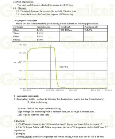 Gzikai 8mm IR-Cut Blocking Filter 20pcs/1 Lot - Optical Multi-Coating Color Low-Pass IR Filters - Buy Online on GoSupps.com