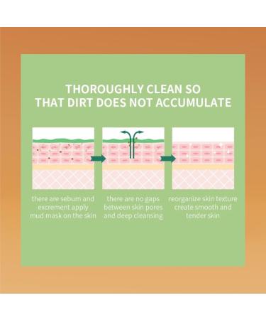 Premium Natural Mineral-Rich Clay Mask Set - 20 Capsules | Rose Dead Sea Green Tea Avocado | Travel-Friendly Facial & Skin Care for Men & Women - Buy Online on GoSupps.com