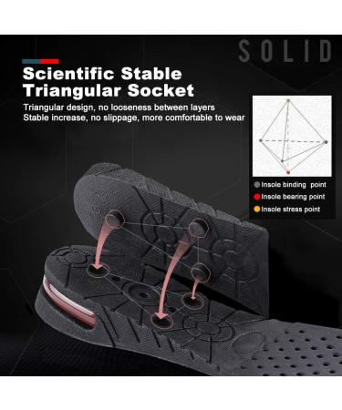 RMENOOR 4-Layer Air-Padded Height Increase Insoles - Adjustable 3-7.5cm Invisible Heel Lift Inserts for Men & Women - Black - Buy Online on GoSupps.com
