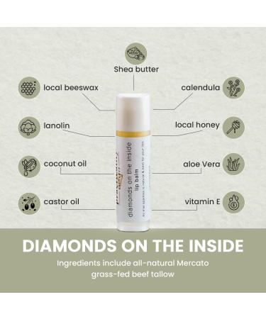 Practicality Diamonds On The Inside Lip Balm | Grass Fed Beef Tallow for Sensitive & Dry Lips | 4 FL OZ | 1 Pc - Buy Online on GoSupps.com