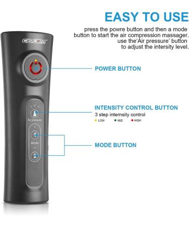 Leg Massager for Circulation | Air Compression Calf Massager with 2 Modes & 3 Intensities - FSA/HSA Approved | Relieves RLS, Edema & Muscle Relaxation - Buy Online on GoSupps.com