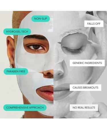 Buy LOOPS CLEAN SLATE Detoxifying Hydrogel Face Mask - Purifying Hydrating & Pore Minimizing - 5 Pack for International Shipping - Buy Online on GoSupps.com