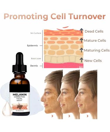 Melanin Correcting Facial Serum 30ml 2023 New Dark Spot Corrector Remover Skin Care Moisturizing Repair Serum Hyaluronic Acid Vitamin C Serum for Face (1pcs) - Buy Online on GoSupps.com