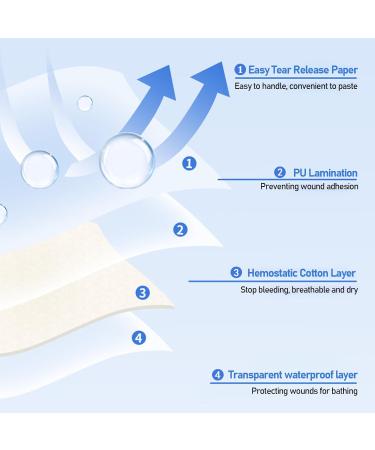 Incision Island Dressing Section Adhesive Island Wound Dressings Pads Waterproof Bandage Gauze Absorbent Patche-6PCS - Buy Online on GoSupps.com