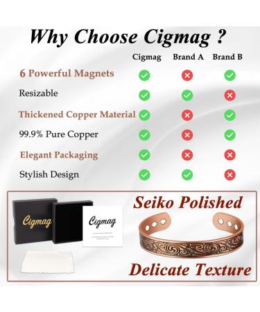 Cigmag 9X Mens Copper Bracelet | Ultra Strength Magnet | Adjustable Cuff Bangle | Father's Day Gift | Classic Viking Pattern - Buy Online on GoSupps.com