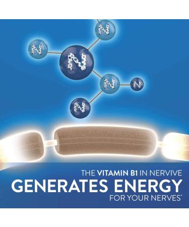 Nervive Nerve Support with Alpha Lipoic Acid & Vitamins B1, B6, B12 - Promotes Healthy Nerve Function in Fingers, Hands, Toes & Feet - 30 Day Supply - Buy Online on GoSupps.com