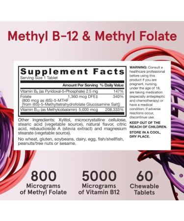 Methyl B 12 5k mcg et folate 800 mcg Plus - P 5 P cerise m cher 60 comprim s - Buy Online on GoSupps.com