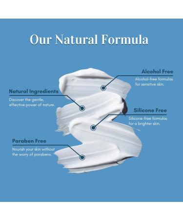 Blueberry and Aloe Vera Body Lotion Alcohol Free and Paraben Free with Blueberry and Aloe Vera Scent made with Emollients Vitamin E Vitamin B5 & Natural Extracts 16.9 Fl Oz Blueberry & Aloe Vera 16.9 Fl Oz (Pack of 1) - Buy Online on GoSupps.com