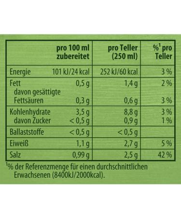Buy Knorr Kaiserteller Frittatensuppe Authentic German Soup 14x51g | International Shipping Available - Buy Online on GoSupps.com