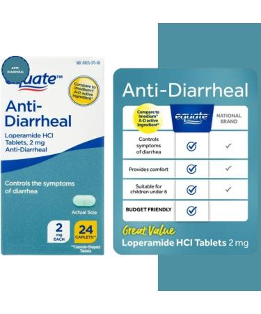 Loperamide Tablets for Diarrhea 2 mg Helps Control Symptoms 24 ct - Buy Online on GoSupps.com