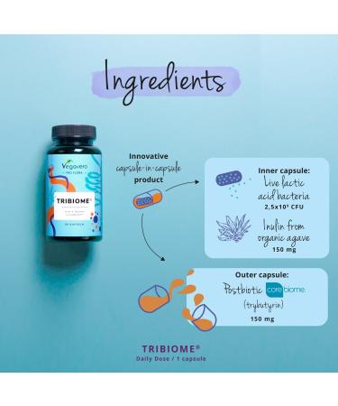 Vegavero Gut Health Prebiotics & Probiotics | 10 Strain Tributyrin CoreBiome Inulin | Vegan | 60 Capsules - Buy Online on GoSupps.com