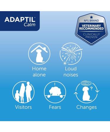 ADAPTIL Calm 30 day Refill helps dog cope with behavioural issues and life challenges - 48 ml (Pack of 1) 30 day refill pack - Buy Online on GoSupps.com