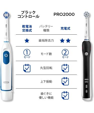 Japan Health & Dental Care: Brown Oral B Plaque Control DB4510NE Electric Toothbrush - Battery-Operated 1 Count - Buy Online on GoSupps.com