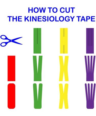 Waterproof Kinesiology Athletic Sports Tape for Men & Women - Superior Adhesion, Non Latex - Knee, Shoulder, Elbow, Ankle, Neck Muscle Support - Buy Online on GoSupps.com