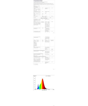 Yrhome 48W Dimmable Cloud LED Ceiling Lamp | Remote Control Ultra-Thin Acrylic | IP44 Children's Room Lighting - Buy Online on GoSupps.com