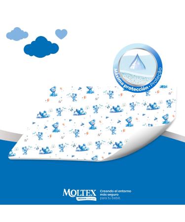 Moltex Premium Comfort Disposable Baby Changing Mat 60 x 60 cm - Pack of 60 - Eco-Friendly & Ultra-Absorbent for International Shipping - Buy Online on GoSupps.com