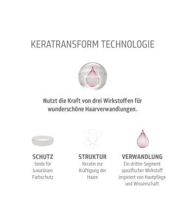 Kerasilk Repower Volume Foam Conditioner 150ml - Enhance Volume & Shine | International Shipping - Buy Online on GoSupps.com
