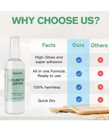 Sublimation Spray for Cotton, Polyester & All Fabrics - Brighter Colors, No Mixing - 3.38 oz - Buy Online on GoSupps.com