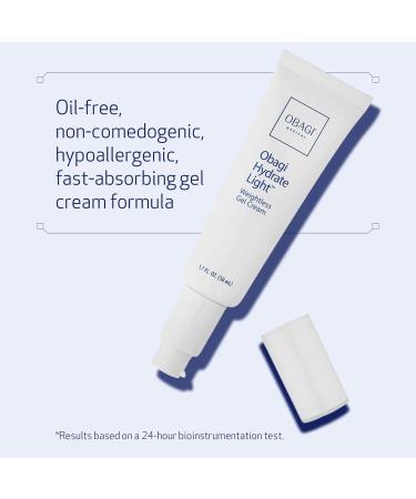 Obagi Hydrate Light Oil-Free Moisturizer Fast-Absorbing Lightweight Gel for Acne-Prone Skin Non-Comedogenic Hypoallergenic with Soothing Niacinamide Glycerin & Ceramides for 24-Hour Hydration 1.7 Fl Oz (Pack of 1) - Buy Online on GoSupps.com