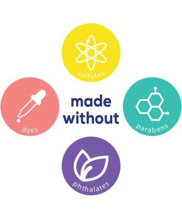 Baby Magic Calming Lotion 30oz - Paraben, Phthalate, Sulfate, Dye-Free Lavender & Chamomile 4-Pack - Buy Online on GoSupps.com