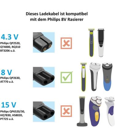 Buy kj-vertrieb Charger Power Supply & Charging Cable 100V-240V for Philips Shaver HQ850 AT571 QP2530 BG2024 - Replaces CP0479/01 | International Shipping - Buy Online on GoSupps.com