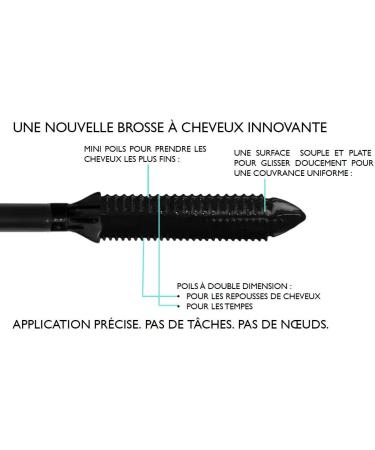 L'Or al Paris Magic Retouch Precision - Root Touch-Up Mascara - Blonde - 8 ml - Pack of 2 - Buy Online on GoSupps.com