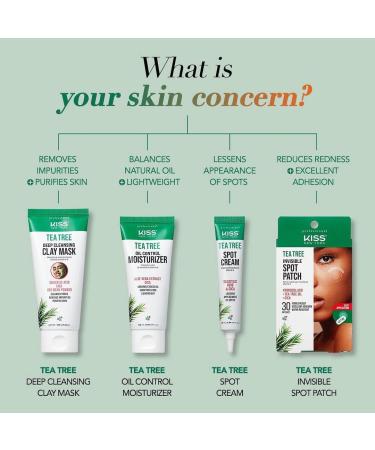 KISS New York Tea Tree Spot Cream - Lightweight Korean Skincare for Blemishes | International Shipping - Buy Online on GoSupps.com