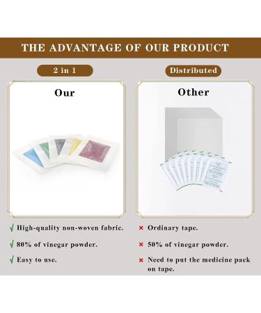 2 in 1 Foot Pads for Better Sleep and Stress Relief - 30 Pads - Enhance Blood Circulation - Foot and Body Care - Buy Online on GoSupps.com