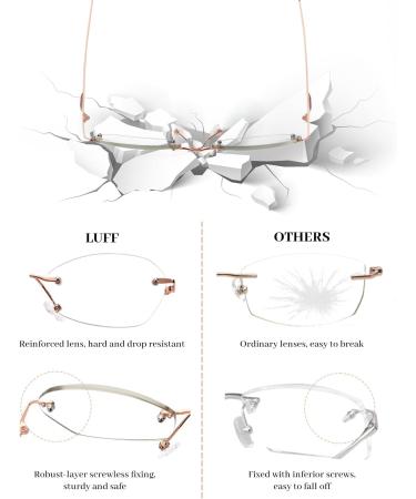 Luff Frameless Reading Glasses for Women & Men Stylish Borderless Metal Blue Light Blocking 1.5x Magnification Anti-Eye Strain 3PC Pink Set - Buy Online on GoSupps.com