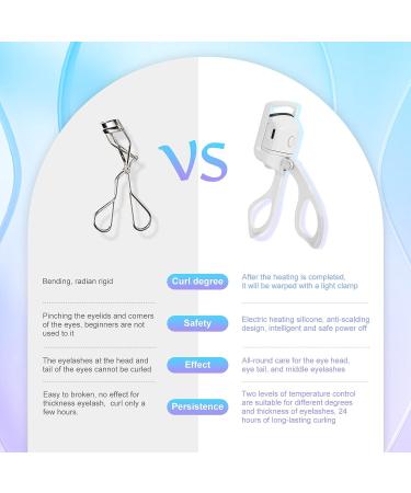Heated Electric Eyelash Curler | 2 Modes | Easy & Natural Curl | Save Makeup Time | White - Buy Online on GoSupps.com