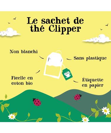 CLIPPER - Coffret D couverte Th Et Infusion Bio - Coffret Cadeau - 6 X 10 Sachets De Th s Et D'infusions Clipper COFFRET THES ET INFUSIONS - Buy Online on GoSupps.com