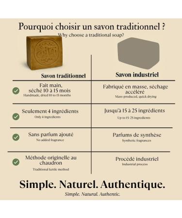  HayaT-Orient Traditional Aleppo Soap 200g - Pack of 2 - 60% Olive Oil & 40% Laurel - Handmade Natural & Moisturizing - Care for Sensitive Skin Face & Body Anti-blemish - Buy Online on GoSupps.com