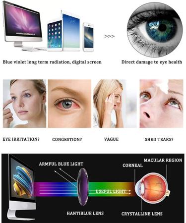Kokobin Frameworkless Reading Glasses - Blue Light Filtering Visual Aid for Men & Women (+2.0 Diopters Red) - Buy Online on GoSupps.com