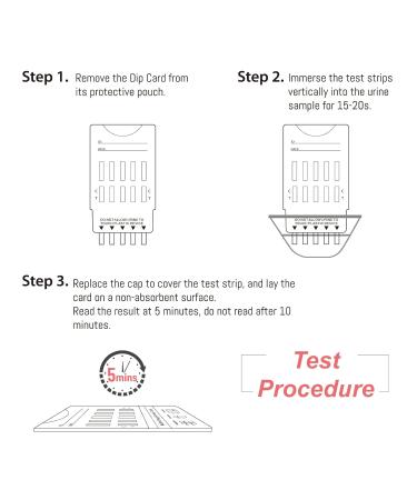 10 Pack THC Marijuana Home Urine Test Kit - Highly Sensitive Rapid Testing Card - Detects THC Levels at 20 ng/mL, 40 ng/mL, 100 ng/mL, 200 ng/mL, 300 ng/mL - Buy Online on GoSupps.com