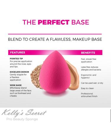 Kelly's Secret Cosmetics Beauty Sponge Blender - Latex Free Non-Allergenic Makeup Sponges for Foundation Blush Concealer & More (3 Pack) - International Shipping - Buy Online on GoSupps.com