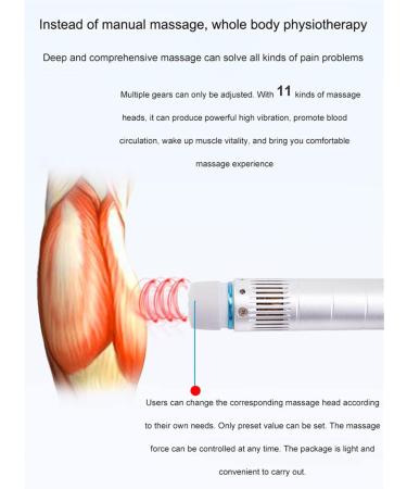 LMYYDE Shock Wave Therapy Device | eD Treatment for Muscle Pain Relief & Physiotherapy | Extracorporal Massage for Tennis Elbow - Buy Online on GoSupps.com