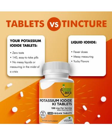 The Veggie Doctor Potassium Iodide 130mg 140 Vegan Tablets High-Potency Iodine Supplement for Adults and Kids USA-Made Non-GMO Gluten-Free - Buy Online on GoSupps.com