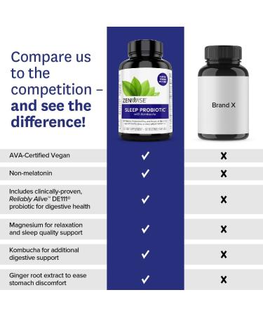 Zenwise Health Probiotic + Kombucha + Sleep - 60 Veg Capsules for Digestive & Sleep Support - Buy Online on GoSupps.com