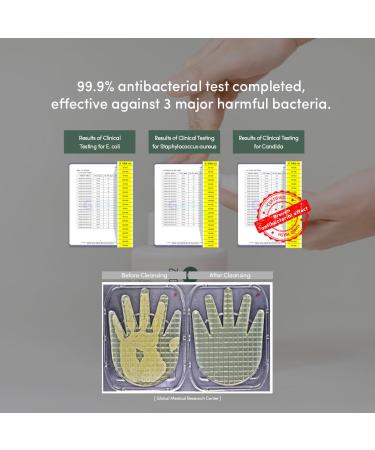 Jigoo Earth's Future 8oz Hand wash foaming bottle and 4 refills - Buy Online on GoSupps.com