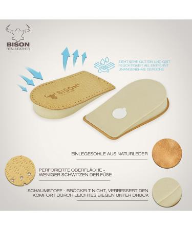 Shoe Insoles & Heel Pads - Comfortable Heel Cushions & Wedges for All Shoes - 1 Pair M - Buy Online on GoSupps.com