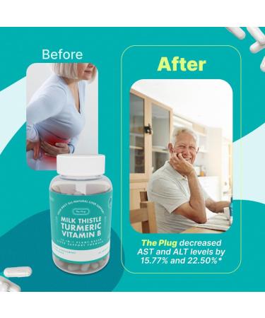 The Plug Liver Cleanse Detox & Repair Milk Thistle (Silymarin) Turmeric Dandelion Root & Vitamin B Herbal Capsules for Liver Digestive & Immune Support Non-GMO Gluten-Free Kosher 60 Capsules - Buy Online on GoSupps.com