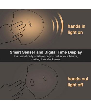 36W Nail Dryer Intelligent Timing Professional Nail Polish Curing Device for Salon Quality Manicures - Buy Online on GoSupps.com