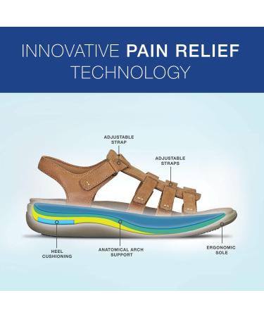 Orthofeet Women's Orthopedic Sandals - Heel & Foot Pain Relief, Arch Support, Ergonomic Design - Amalfi Camel (Size 8) - Buy Online on GoSupps.com
